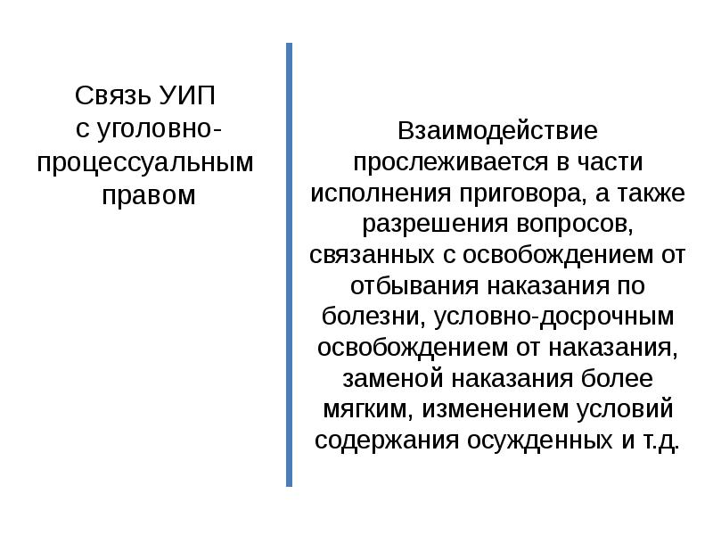 Презентация на тему уголовно процессуальное право