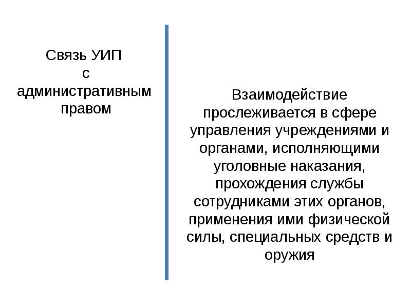 Уголовно исполнительное право в схемах и таблицах