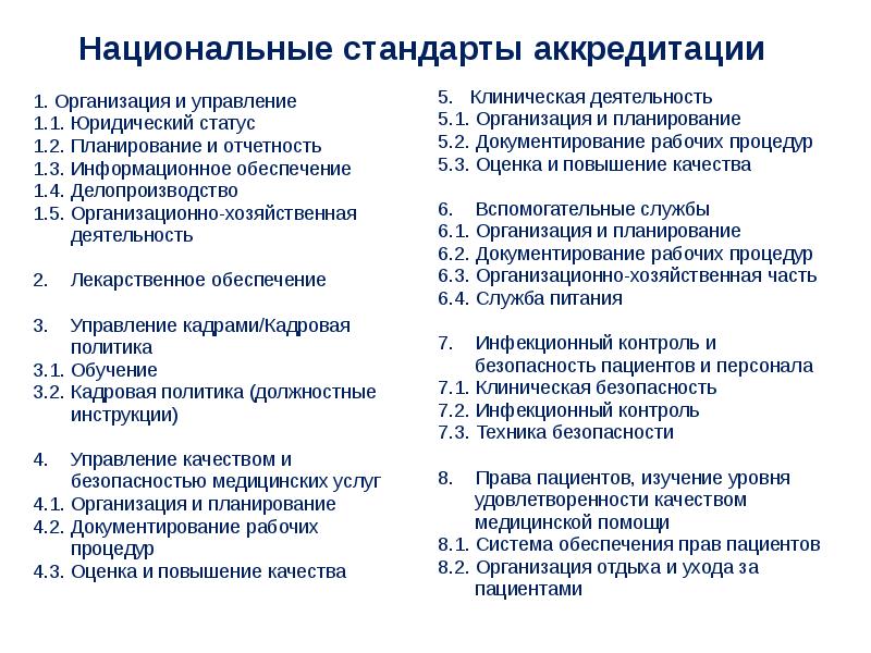 Стандарт клинической деятельности. Стандарты аккредитации медицинских организаций. Статус национального стандарта. Содержание национальных стандартов.