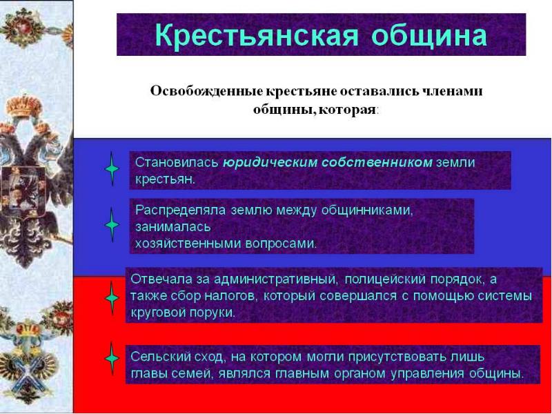 Экономическое и социальное развитие россии во второй половине xix века презентация