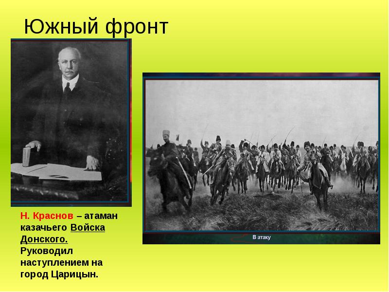 Гражданская война 1918 1920 презентация