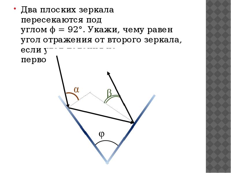 Сколько изображений даст предмет в двух плоских зеркалах поставленных под углом 90 друг