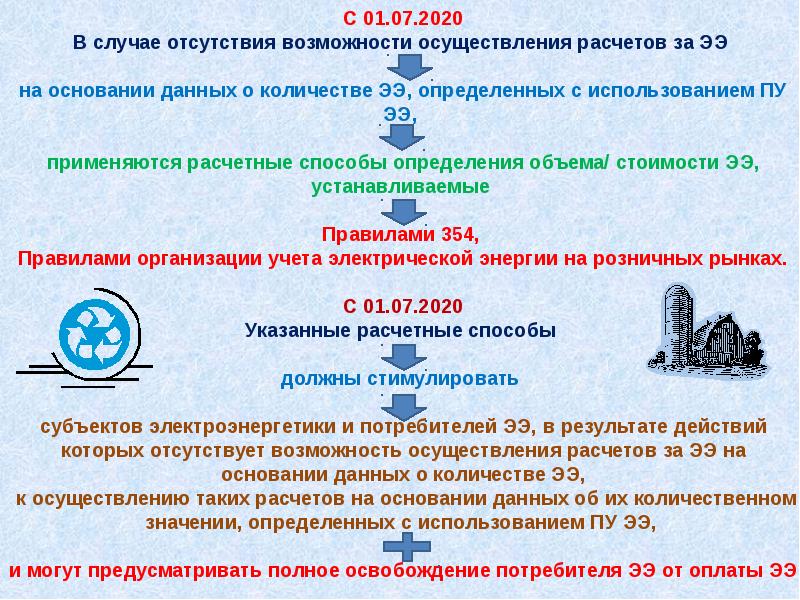 2018 замена электросчётчика. федеральный закон 522. исполнение 522 фз. уведомление мосэнергосбыт о замене счетчика. 522 фз приборы учета.