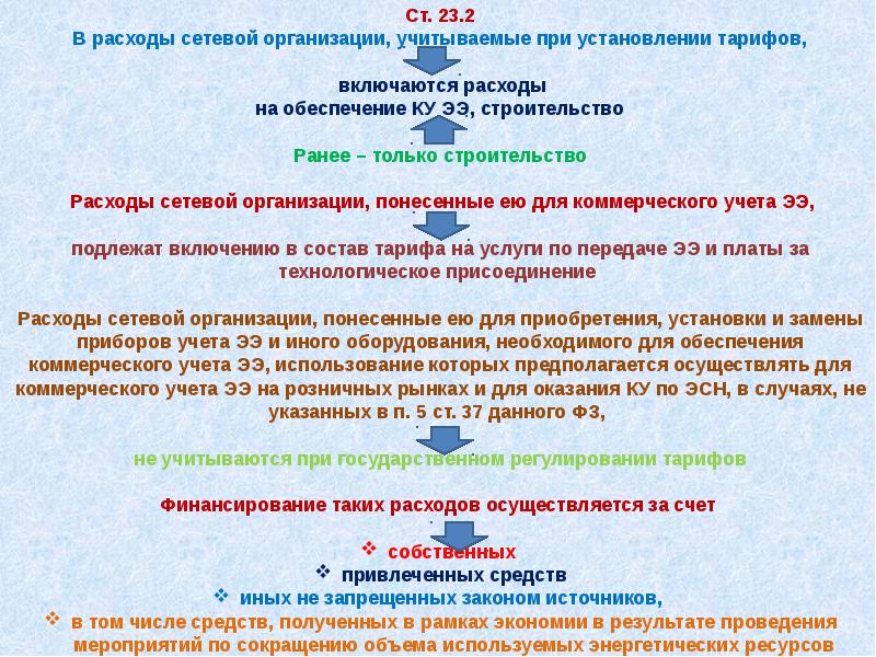 Проект федерального закона о внесении изменений в федеральный закон об электроэнергетике