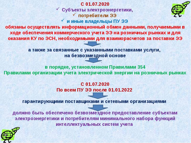 Проект федерального закона о внесении изменений в федеральный закон об электроэнергетике