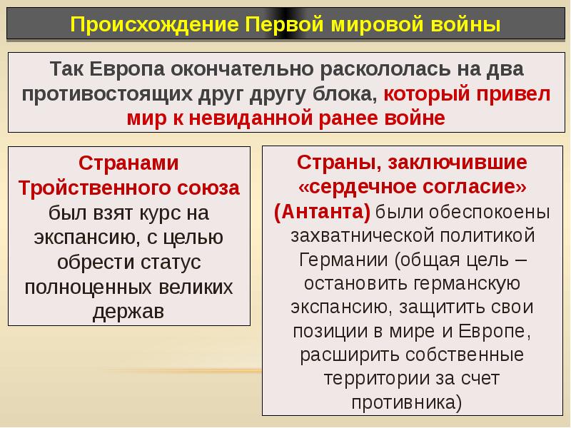 1 мировая война презентация 10 класс