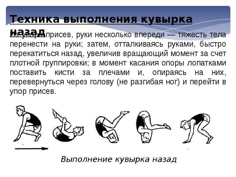 План конспект обучение кувырку назад