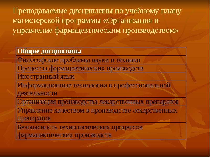 Преподаватель в профиль. Профильное образование в школе. Дисциплина преподавания. Драматургия список преподаваемых дисциплин. Профиль преподаваемых дисциплин.