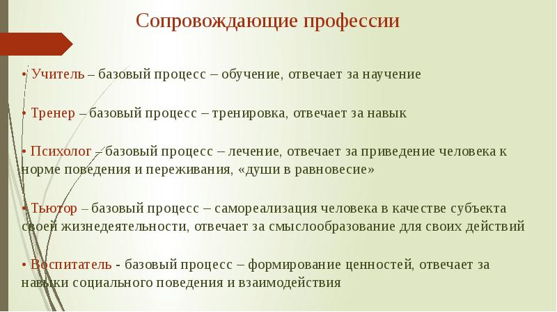 Базовый процесс