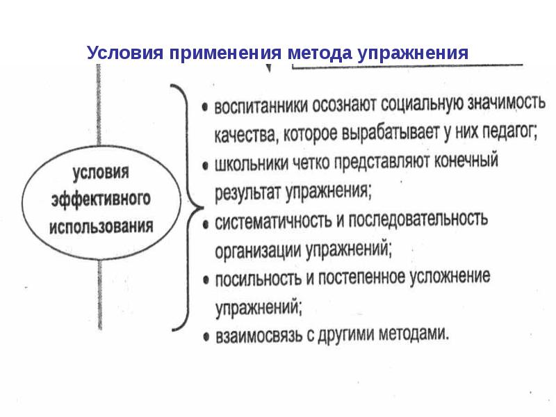 Средства воспитания презентация