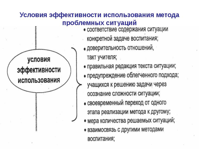 Средства воспитания презентация