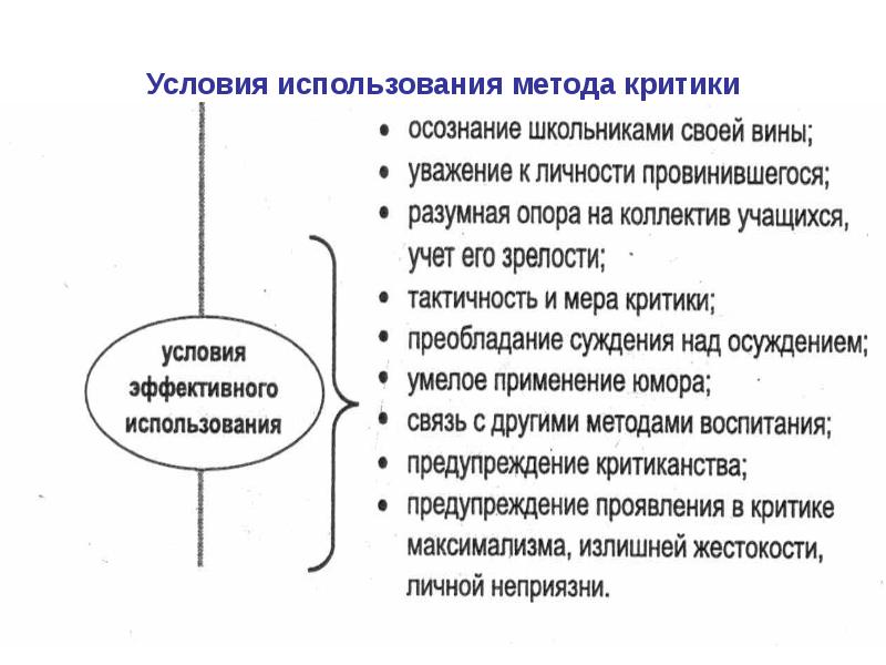 Средства воспитания презентация