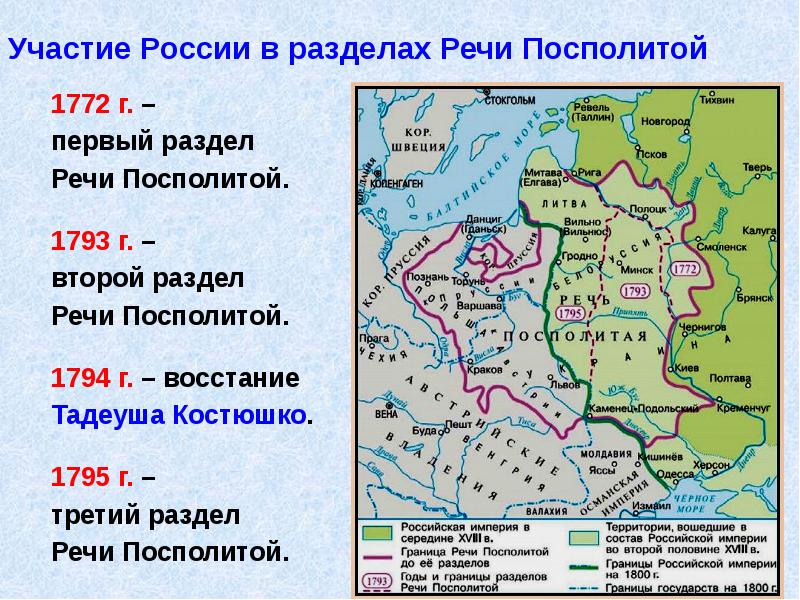 Карта польши 1772 года