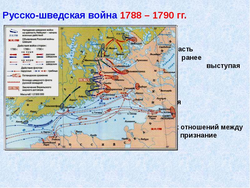 Карта русско шведская война при екатерине 2