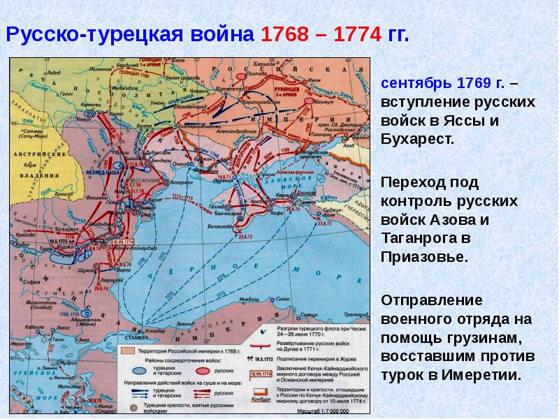 Итоги русско турецкой войны 1768 1774 кратко. Русско турецкая 1774.