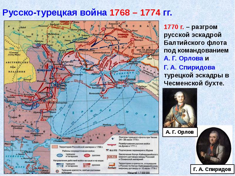 Презентация по истории внешняя политика екатерины 2