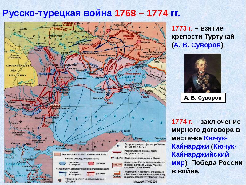 Внешняя политика екатерины 2 карта 8 класс