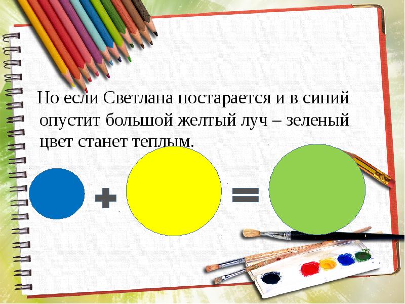 Цвет как выражение настроения душевного состояния 1 класс изо презентация