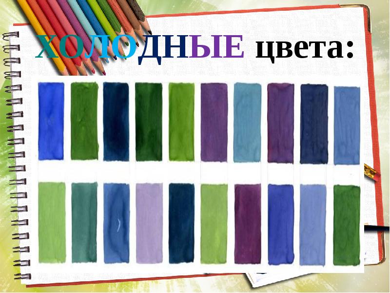 Тихие и звонкие цвета изо 2 класс презентация школа россии