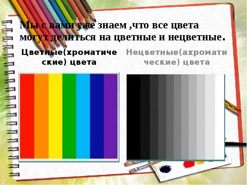 Цвет как средство выражения теплые и холодные цвета презентация 2 класс