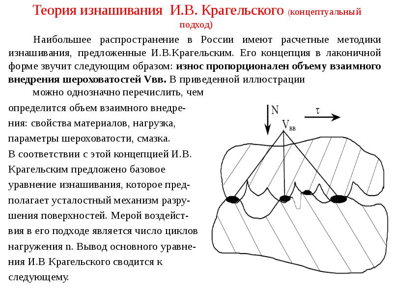 Звучит следующим образом. Характеристики изнашивания. Удельный износ по Крагельскому. Области изнашивания. Изнашивание при взаимно внедрении зубьев.