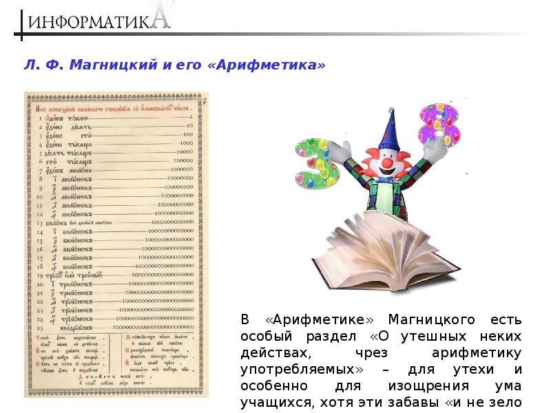 Математические фокусы презентация