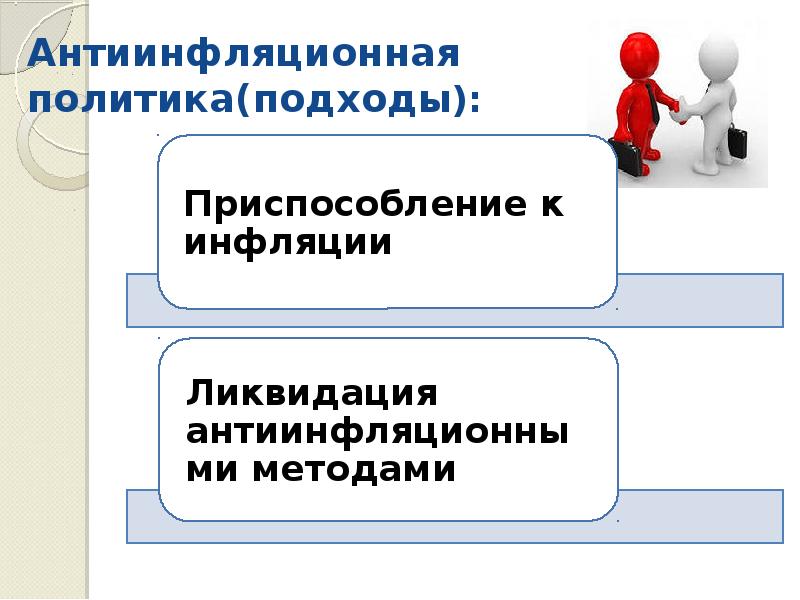 Политика подходы. Антиинфляционная политика политика подходы. Антиинфляционная политика картинки для презентации. Антиинфляционная политика законодательство. 2 Подхода антиинфляционной политики.