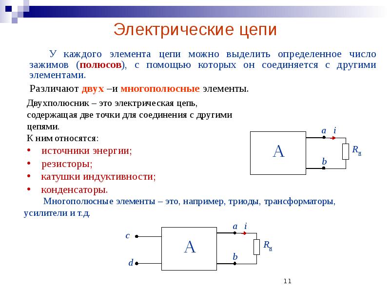 Электрические цепи
У каждого элемента цепи можно выделить определенное число зажимов Электрические цепи
У каждого элемента цепи можно выделить определенное число зажимов