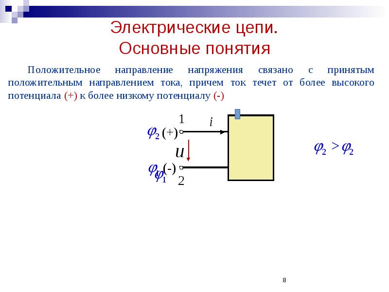 Электрические цепи. Основные понятия Электрические цепи. Основные понятия