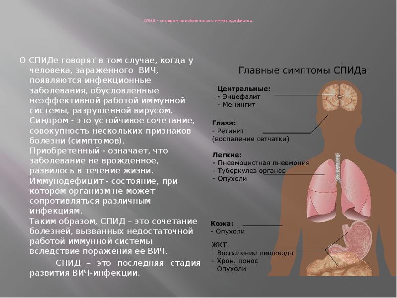 Приобретенные синдромы. СПИД синдром приобретенного. СПИД симптомокомплекс поражения.