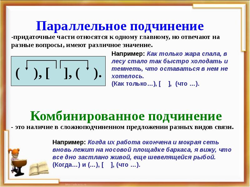 Предложения с разными придаточными