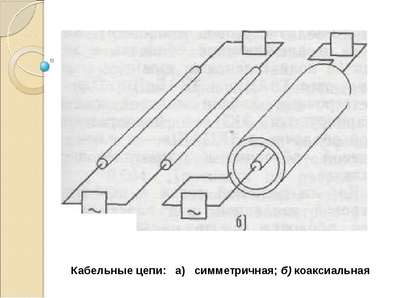 Изображенная на рисунке конструкция называется и применяется для