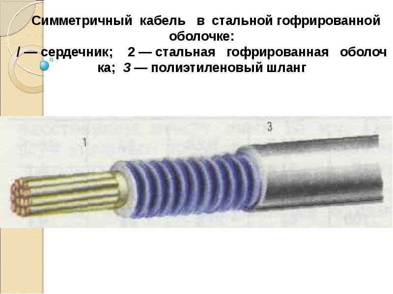 Изображенная на рисунке конструкция называется и применяется для