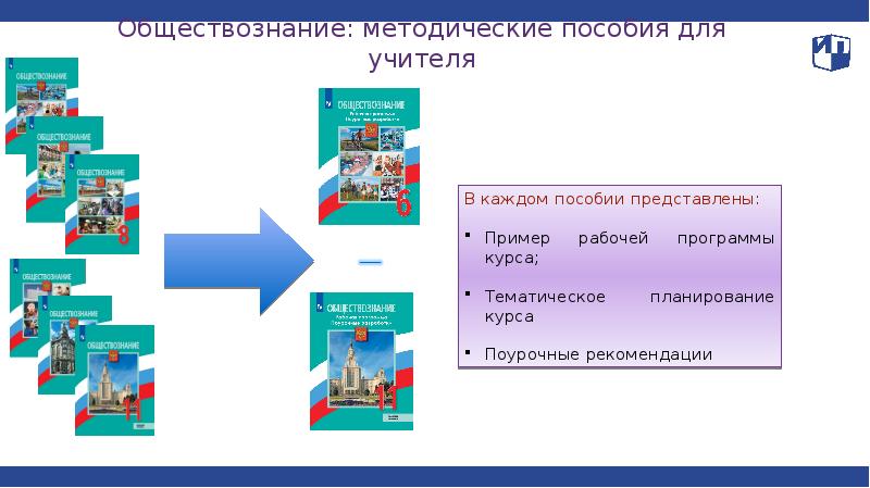 Проект по истории обществознанию. История и Обществознание. Рабочие программы по истории и обществознанию. Федеральные программы по истории и обществознанию. Вводный курс истории и обществознания.