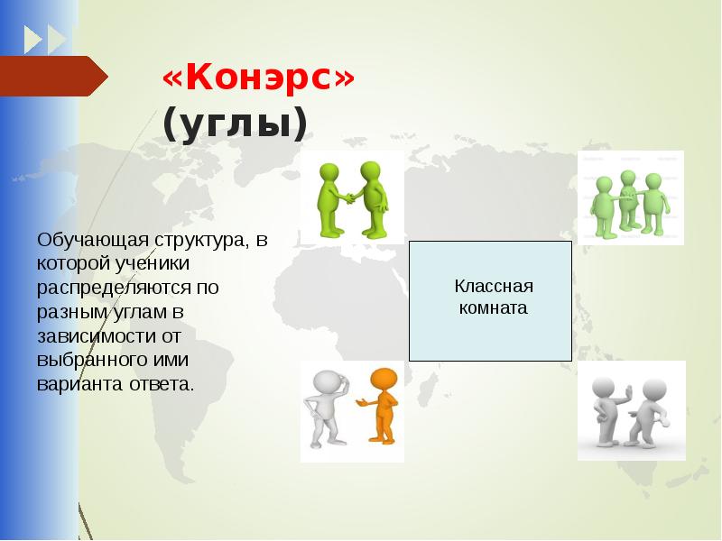 Презентация сингапурская технология обучения