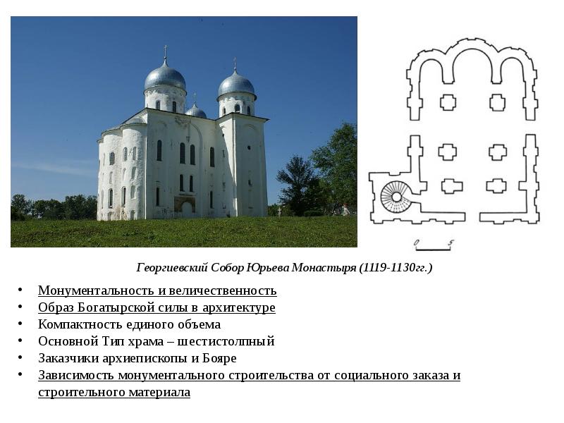 Архитектура новгородских земель