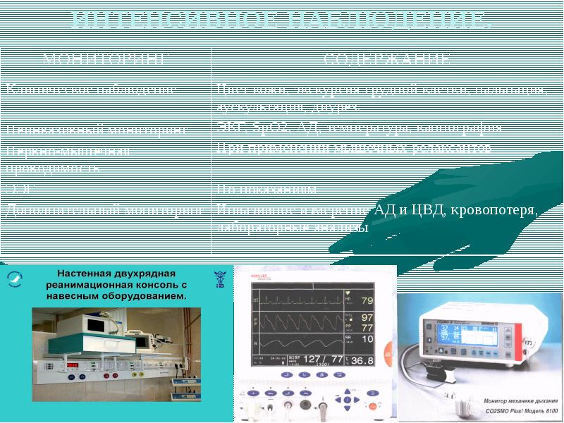 Сепсис анестезиология и реаниматология презентация