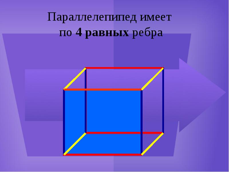 Прямоугольный параллелепипед куб презентация