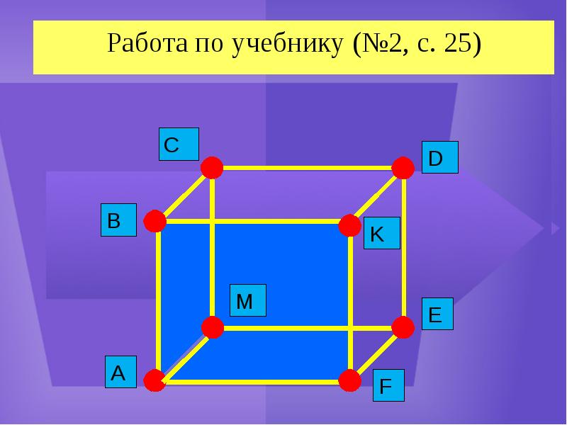 Куб презентация 3 класс