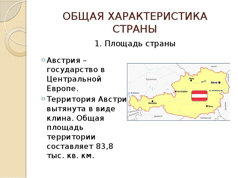 Характеристика страны австрия по плану 7 класс география