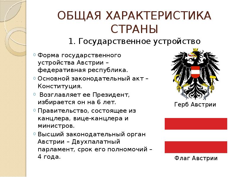 Австрия характеристика страны по плану