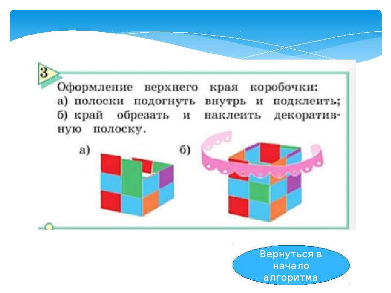 Урок технологии в 4 классе - презентация, доклад, проект