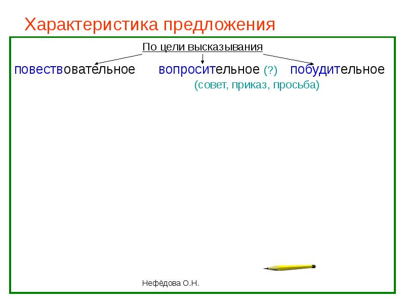 Характеристика предложения весело