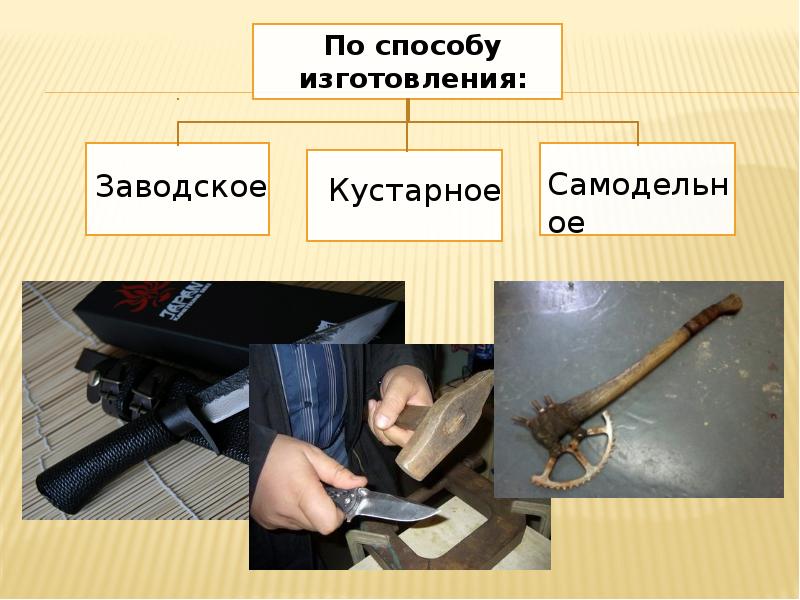 Криминалистическое оружиеведение презентация