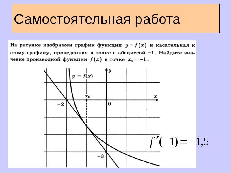 Уравнение касательной к графику функции презентация