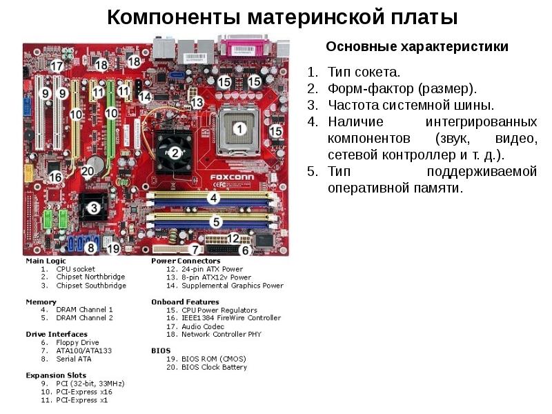 Неисправности материнской платы презентация