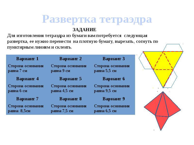 Развертка тетраэдра Развертка тетраэдра