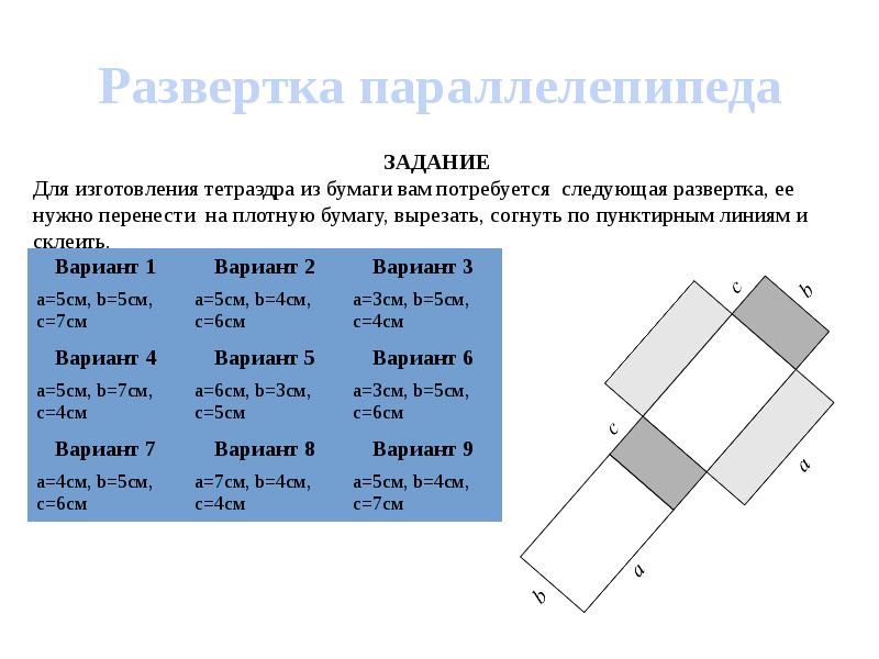 Прямоугольный параллелепипед развертка презентация