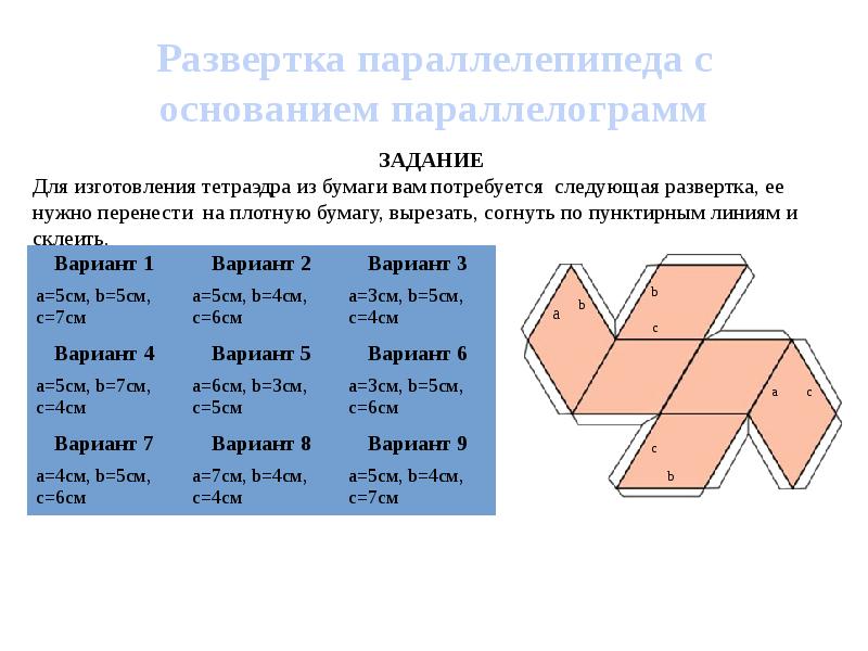 Презентация развертка 4 класс