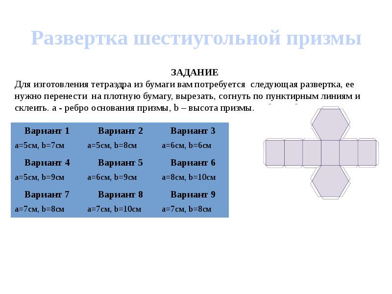 Развертка проект по математике